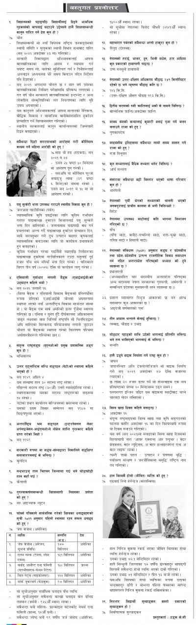 २०७८ कार्तिक १७ - विषयगत [गोरखापत्र] 